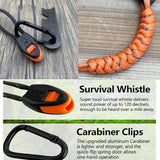 Fire Starter with Handcrafted Wood Handle