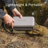 Electric Espresso Machine Carrying Bag - Outin Nano Portable